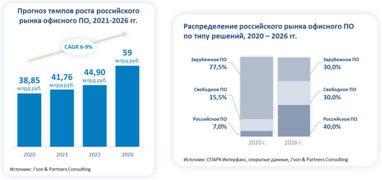 Пользователь не найден кракен даркнет